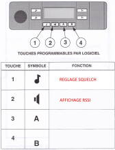 mini PRM8030 FACE AVANT VIERGE