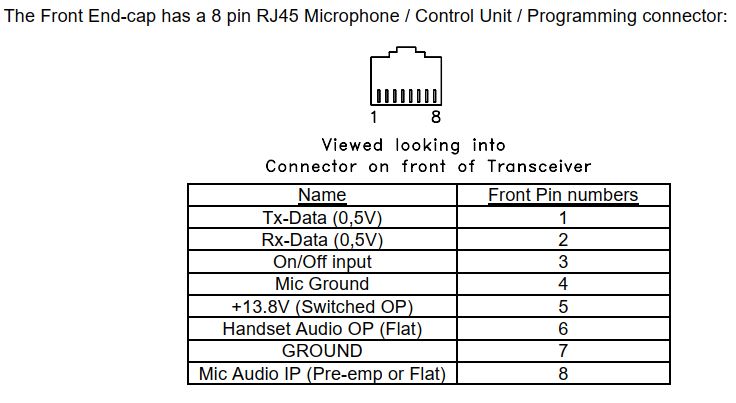 SRM9000 RJ45