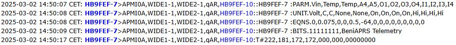 telemetry datas