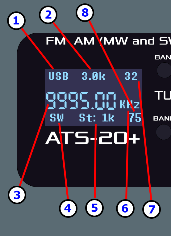 ats20 display