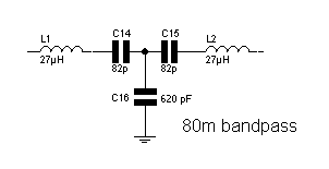 80m bandpass