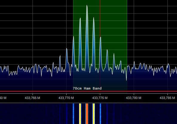 TX spectrum