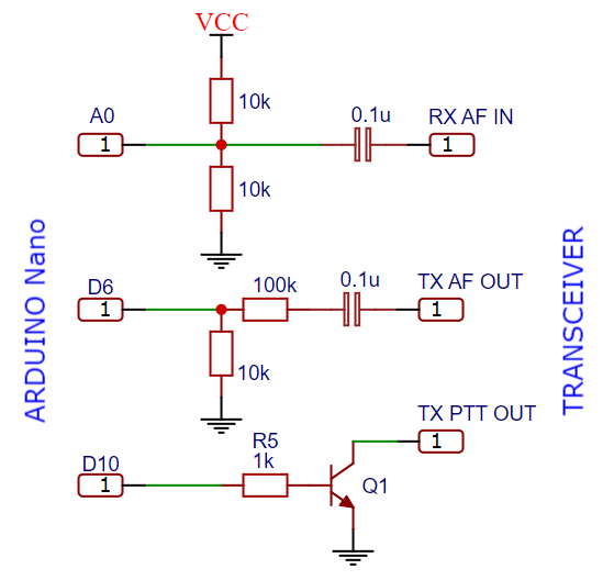 TNC connection