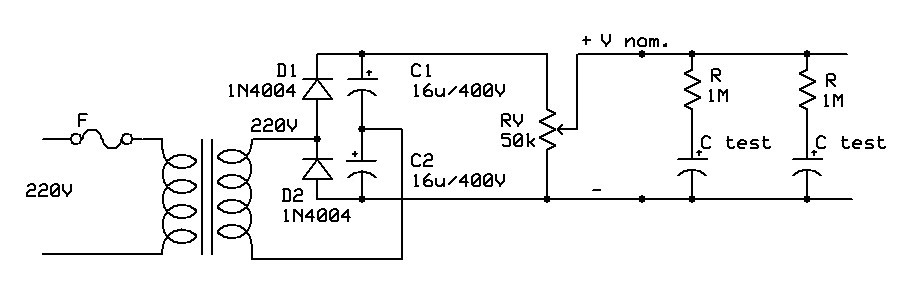 cap regenerateur