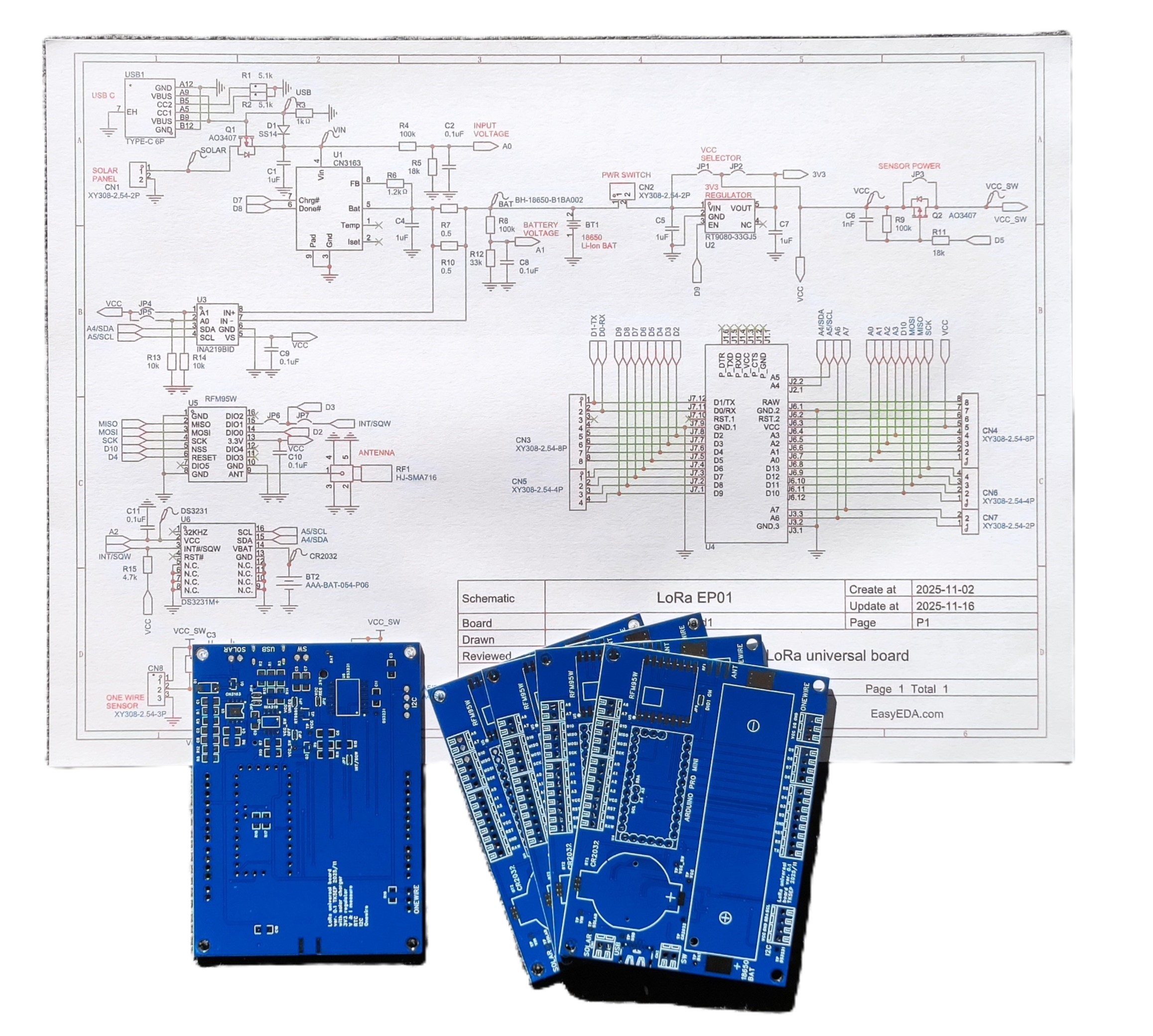 PCB LoRa universal board